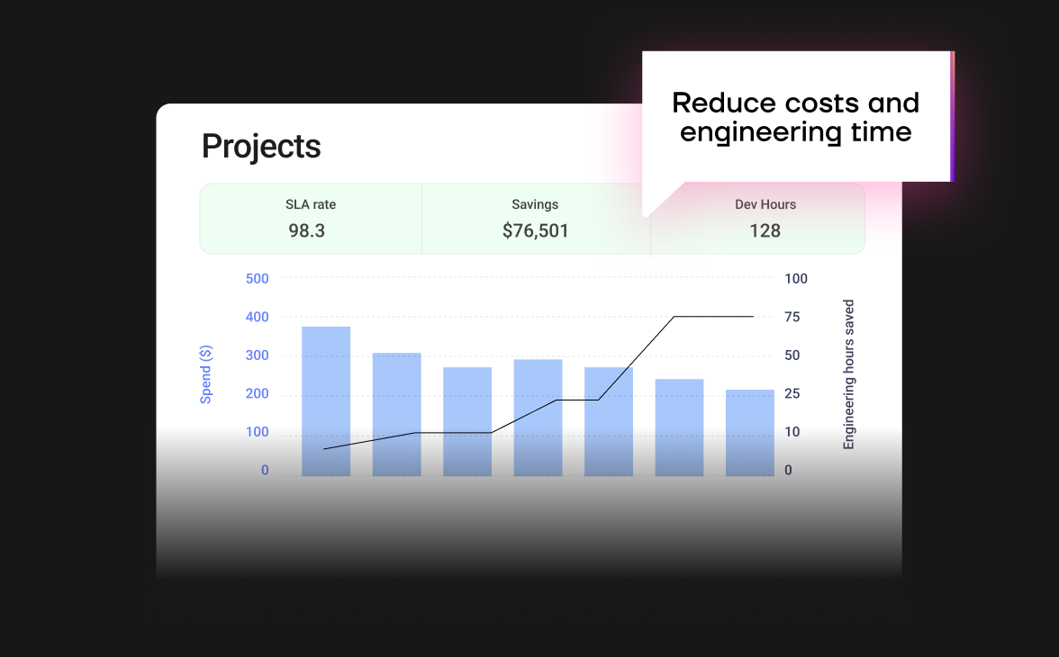 Save 10 hours a week per data engineer with Gradient's automation