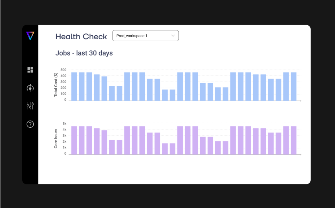 Free Databricks Workspace health check