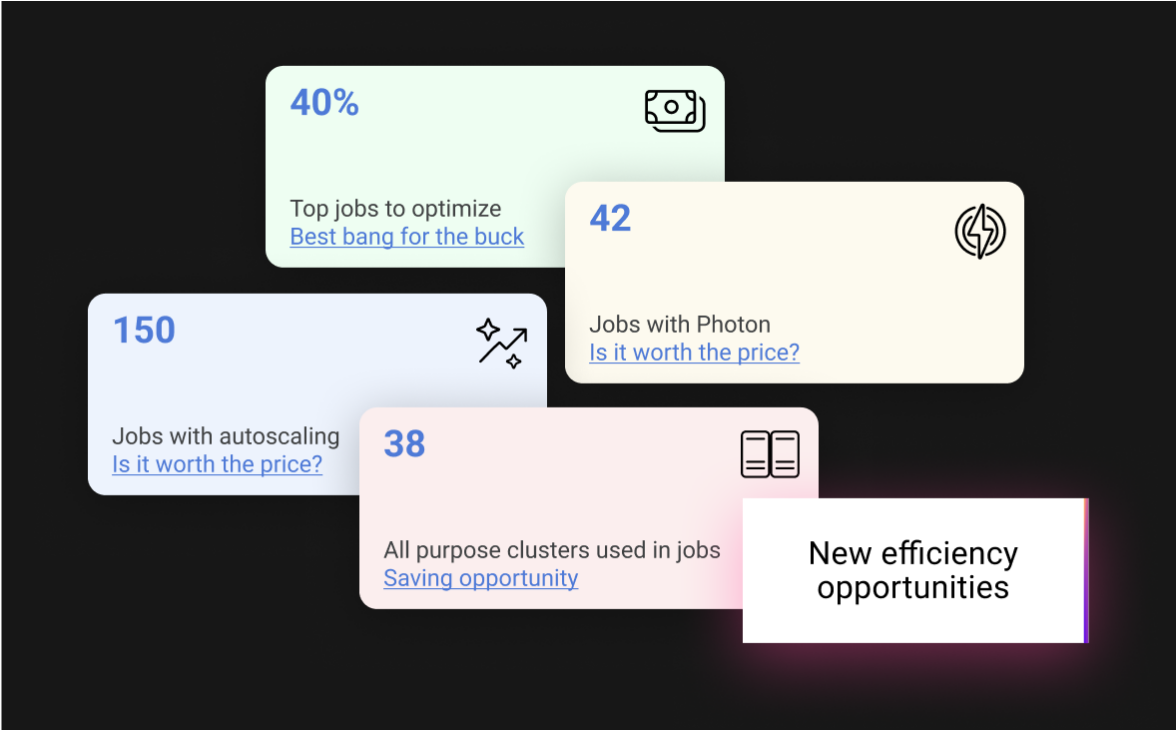 Instantly detect low hanging fruit with Gradient