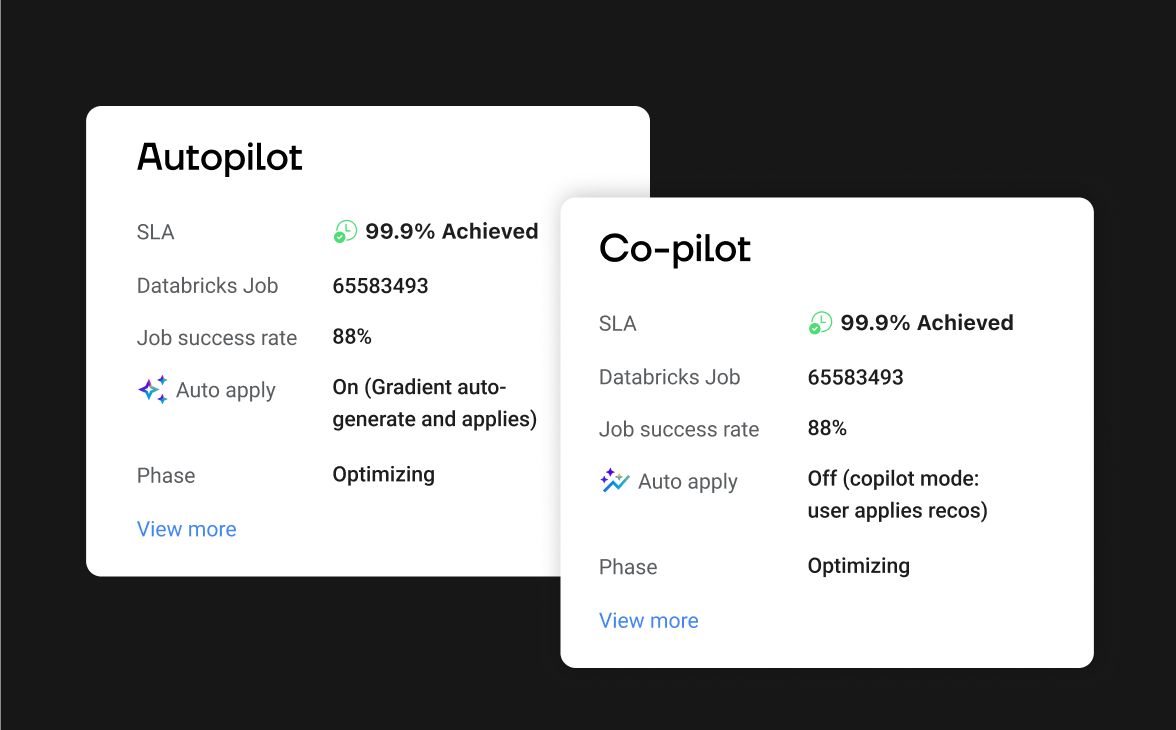 Gradient support co-pilot and autopilot modes for flexible automation