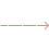 Optimize variable sized data pipelines