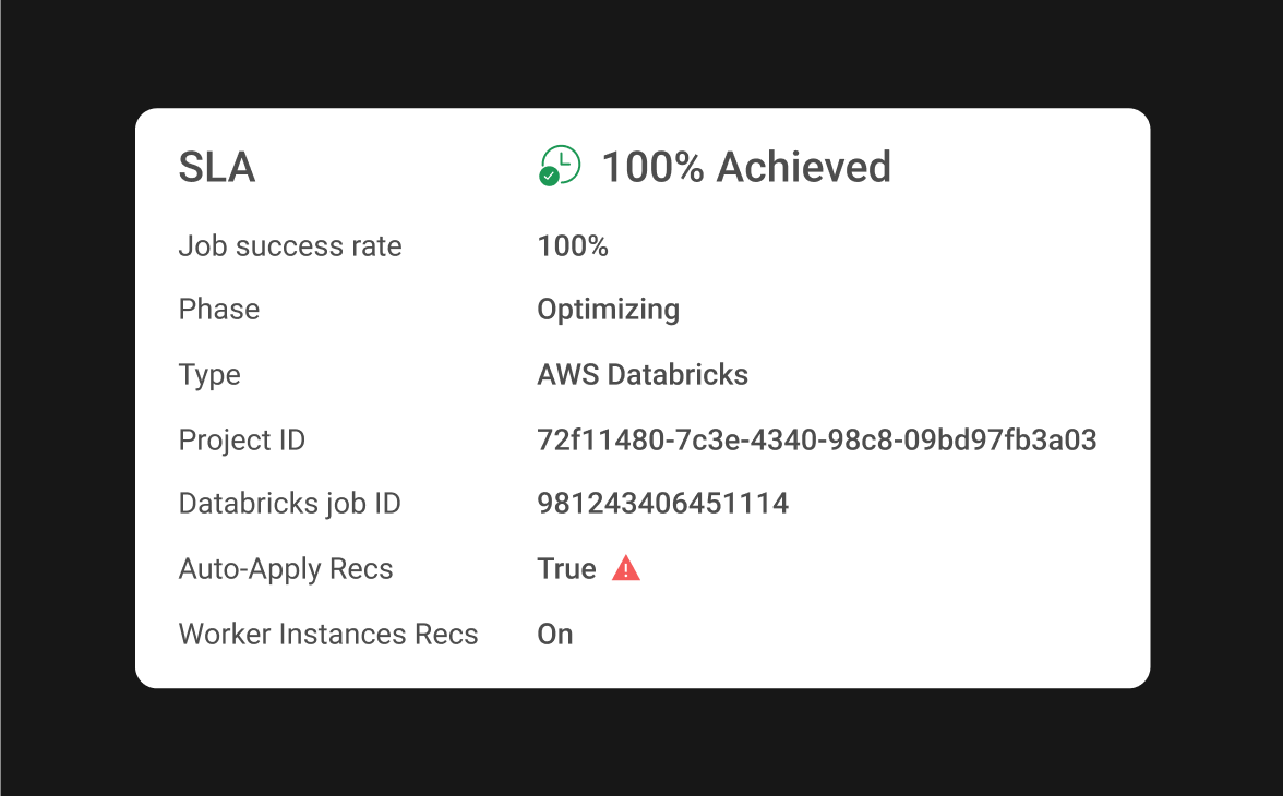 Meet all your critical runtime SLAs, consistently