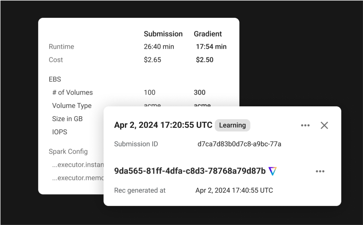 See the data Gradient is training on, every recommendation made, and every change applied