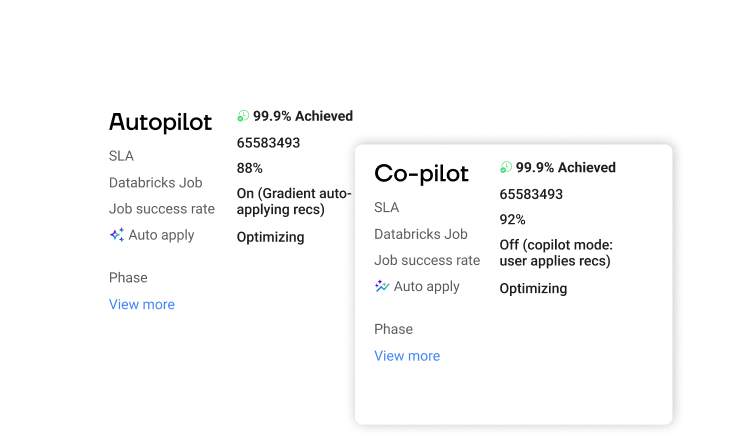 Gradient supports both copilot and autopilot modes