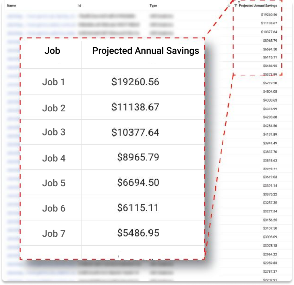 Cut compute costs by up to 50% with Gradient